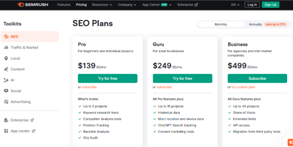 Semrush Pricing Plans Semrush Pricing Plans