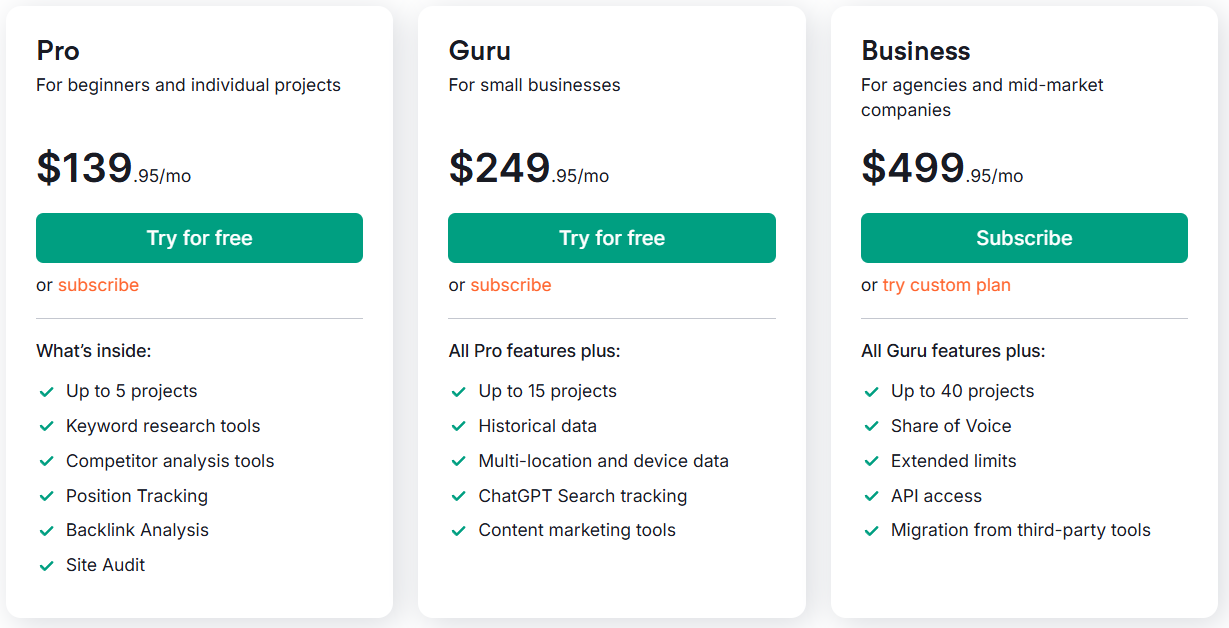 Semrush Pricing Plans Semrush Pricing Plans